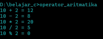 Output Program: Operator Aritmatika.