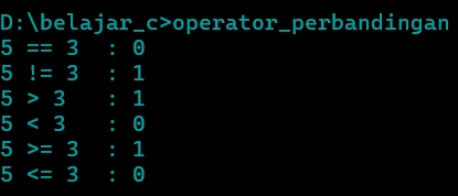 Output Program: Operator Perbandingan.